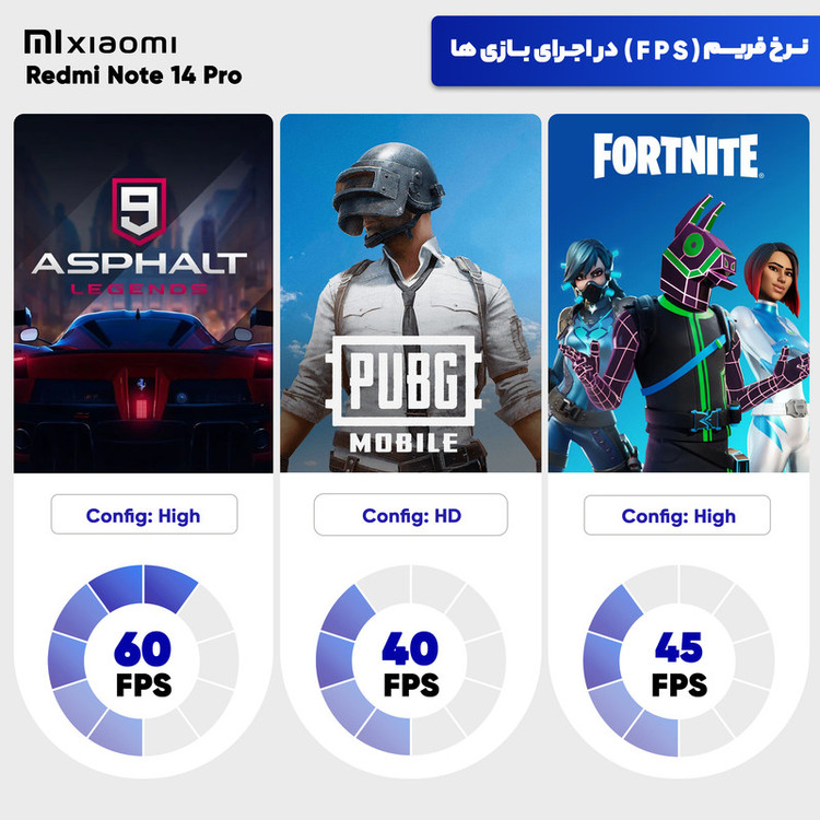 گوشی موبایل شیائومی مدل Redmi Note 14 Pro 4G دو سیم کارت ظرفیت 256 گیگابایت و رم 8 گیگابایت - نسخه با شارژر