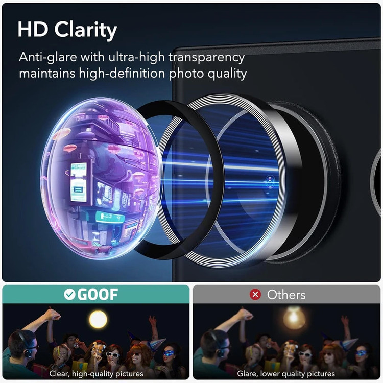 محافظ لنز دوربین گوف مدل Ring مناسب برای گوشی موبایل سامسونگ Galaxy S25 Ultra