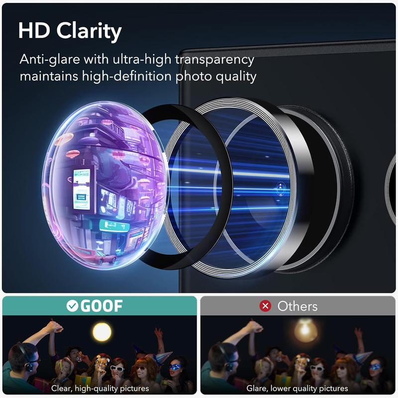 محافظ لنز دوربین گوف مدل Metal مناسب برای گوشی موبایل سامسونگ Galaxy S24 Ultra