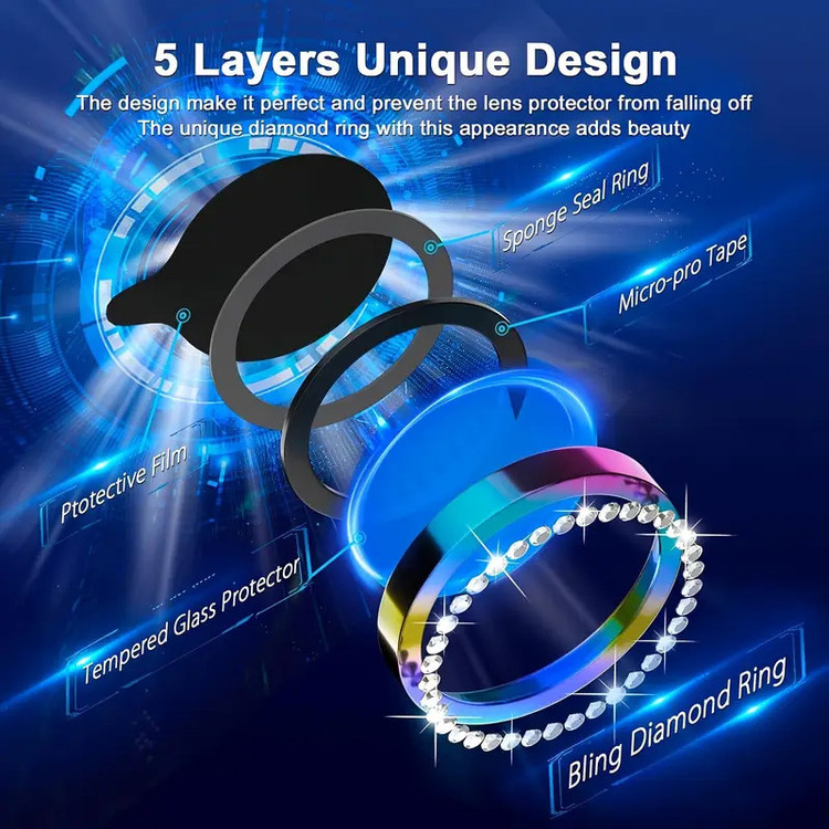 محافظ لنز دوربین گوف مدل Diamond Ring مناسب برای گوشی موبایل اپل iPhone 15 Pro /15 Pro Max