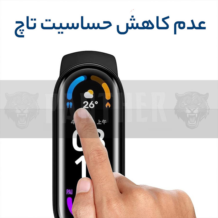 محافظ صفحه نمایش نانو پنتر مدل PMMA-P مناسب برای ساعت هوشمند شیائومی Mi band 7