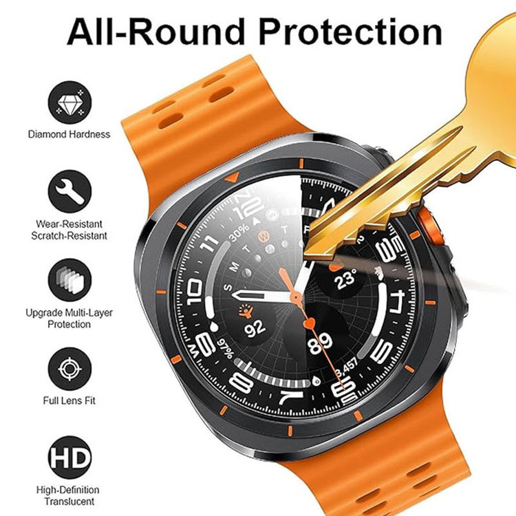 محافظ صفحه نمایش انتک مدل PMMA-N مناسب برای ساعت هوشمند سامسونگ Galaxy Watch Ultra 47mm