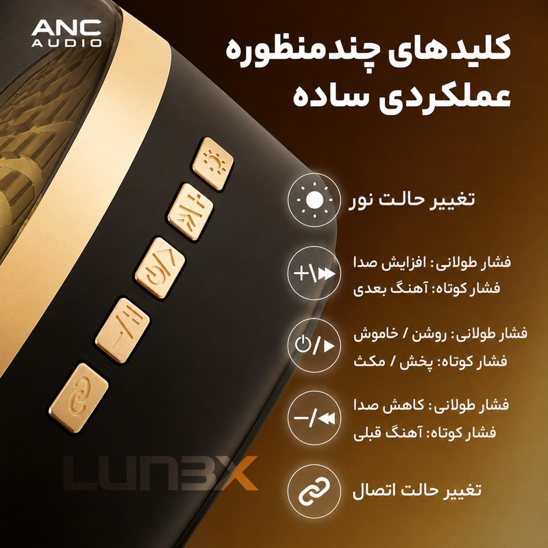 اسپیکر بلوتوثی قابل حمل لونکس مدل 400
