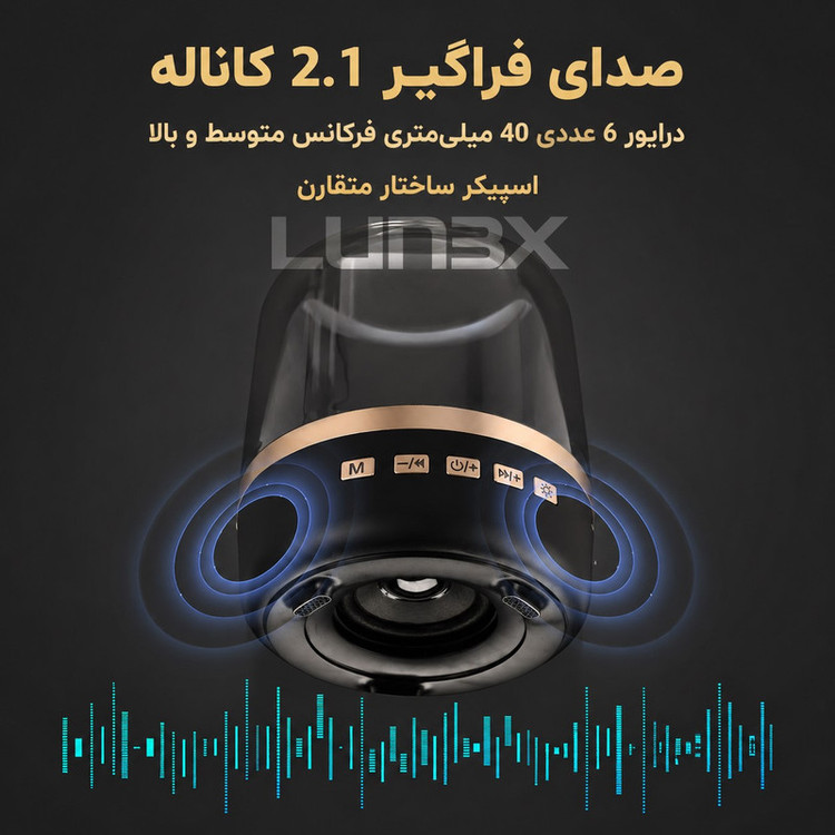 اسپیکر بلوتوثی قابل حمل لونکس مدل 400