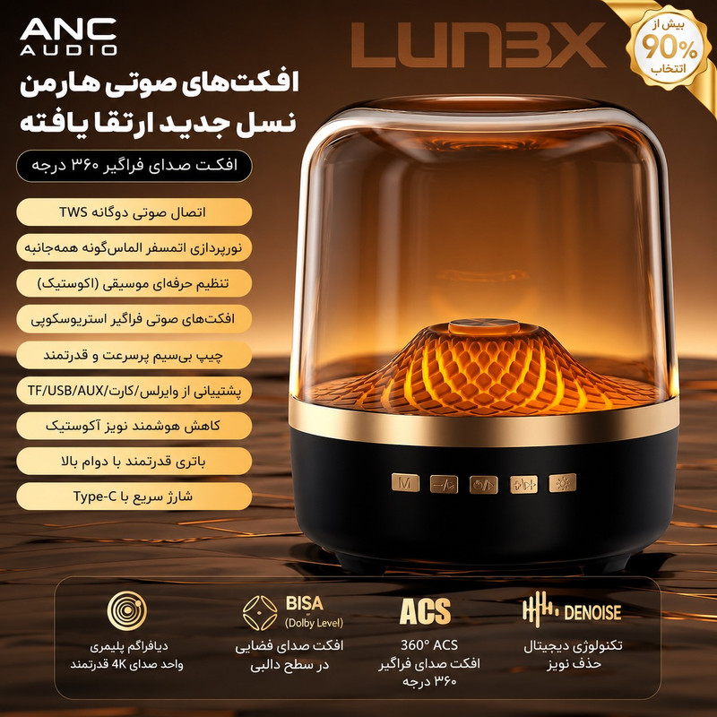 اسپیکر بلوتوثی قابل حمل لونکس مدل 400
