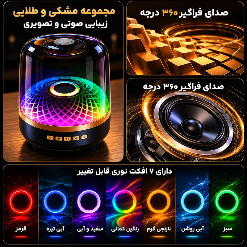 اسپیکر بلوتوثی قابل حمل لونکس مدل 400