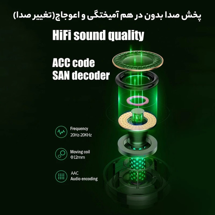 هدفون بلوتوثی مدل 900KW.TWS