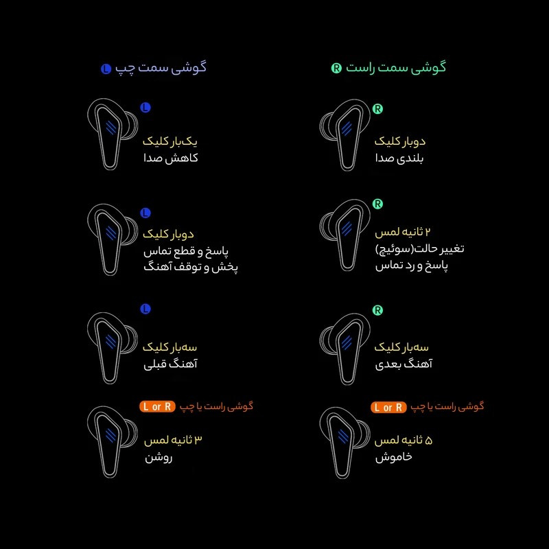هدفون بلوتوثی مدل 900KW.TWS