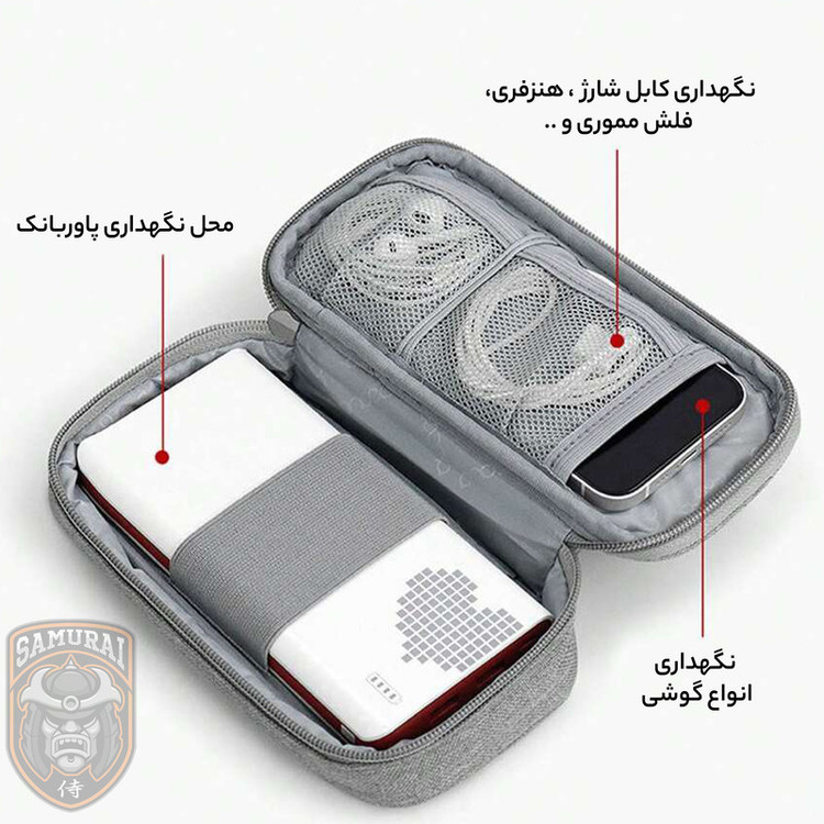 کیف لوازم جانبی سامورایی مدل Ergo Kit