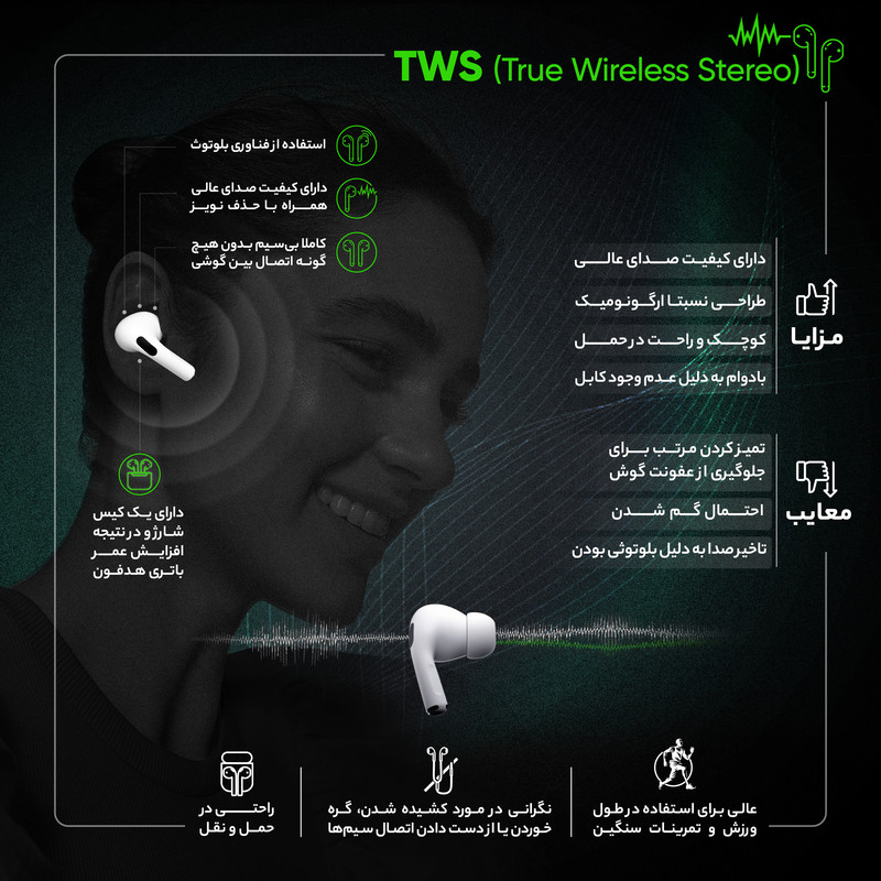 هدفون بلوتوثی کیو سی وای مدل T13 TWS با نویز کنسلینگ میکروفون (ENC)، درگاه شارژ USB Type-C، دارای میکروفون دوگانه، دارای قابلیت جداسازی صدا، مقاوم در برابر رطوبت و عرق