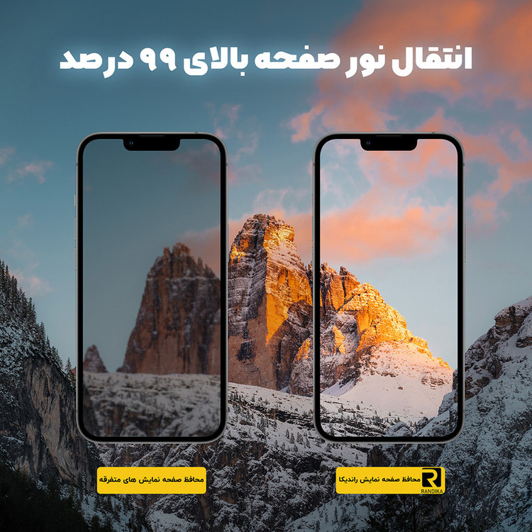 محافظ صفحه نمایش سرامیکی راندیکا مدل GLD مناسب برای گوشی موبایل شیائومی Redmi 9