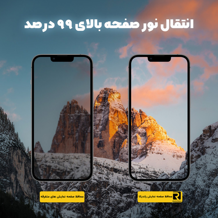 محافظ صفحه نمایش سرامیکی راندیکا مدل OG مناسب برای گوشی موبایل سامسونگ Galaxy A14 5G