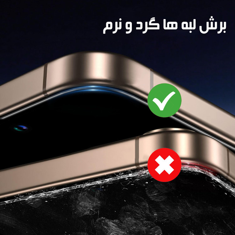 محافظ صفحه نمایش فورس گلس مدل SUPERCAT مناسب برای گوشی موبایل شیائومی Poco M6 Pro 4G