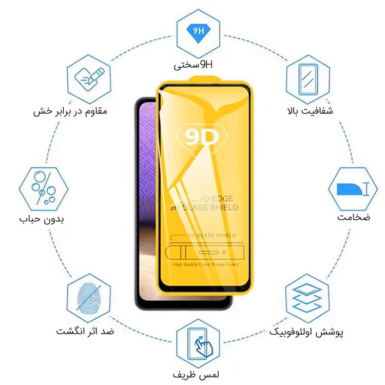 محافظ صفحه نمایش فورس گلس مدل 9DFulGlass مناسب برای گوشی موبایل شیائومی Redmi Note 11S