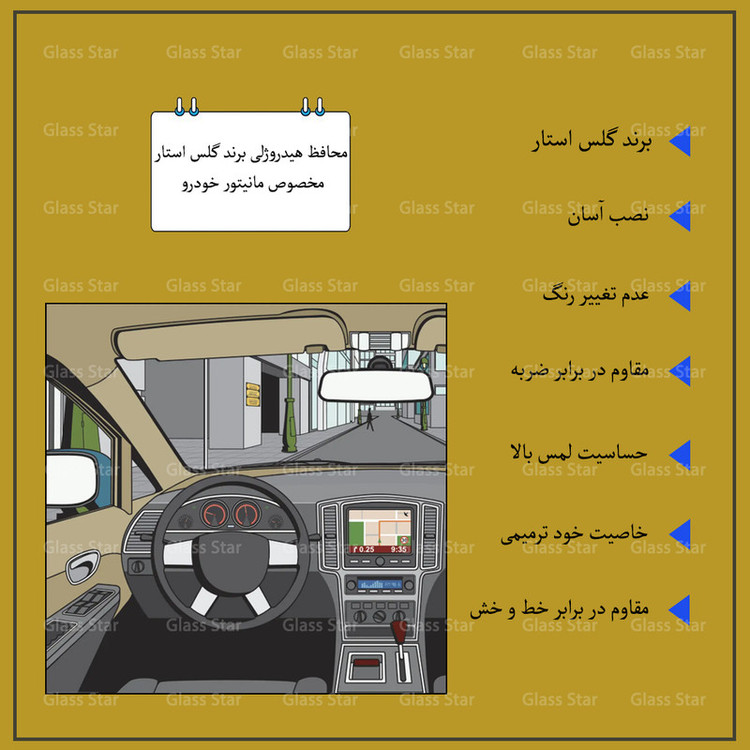 محافظ مانیتور خودرو گلس استار مدل MANG مناسب برای برلیانس اچ 320