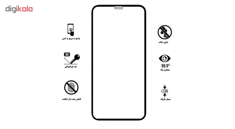 محافظ صفحه نمایش تراستکتور مدل GSS مناسب برای گوشی موبایل اپل iPhone 11 Pro