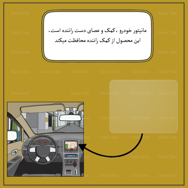 محافظ مانیتور خودرو گلس استار مدل MANG مناسب برای جک اس 3