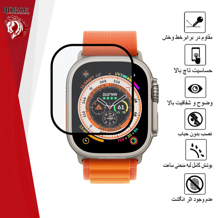 محافظ صفحه نمایش نانو هورس مدل PMMAWH مناسب برای ساعت هوشمند T89 Ultra