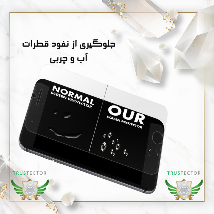 محافظ صفحه نمایش تراستکتور مدل SIMT20 مناسب برای گوشی موبایل ریلمی 12 5G