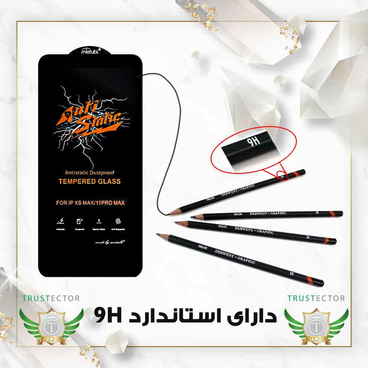 محافظ صفحه نمایش آنتی استاتیک تراستکتور مدل ANTIDUSTTNW مناسب برای گوشی موبایل شیائومی 12T