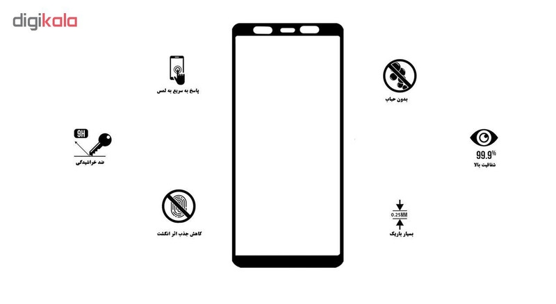 محافظ صفحه نمایش سرامیکی تراستکتور مدل CRM مناسب برای گوشی موبایل سامسونگ Galaxy J4 Plus