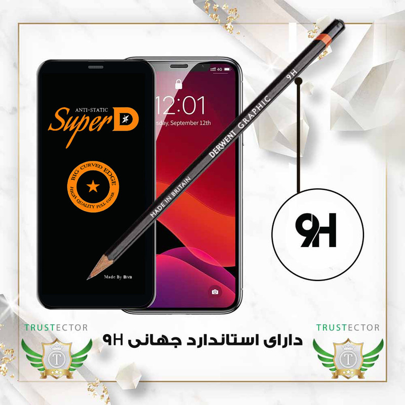 محافظ صفحه نمایش تراستکتور مدل SUBIT20 مناسب برای گوشی موبایل وکال تی سی ال 406 / V0 Plus / Vocal V01
