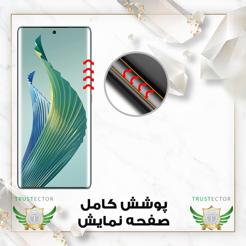 محافظ صفحه نمایش یووی تراستکتور مدل UVLIGHT مناسب برای گوشی موبایل شیائومی 12 Pro / 12S Pro / 12S Ultra