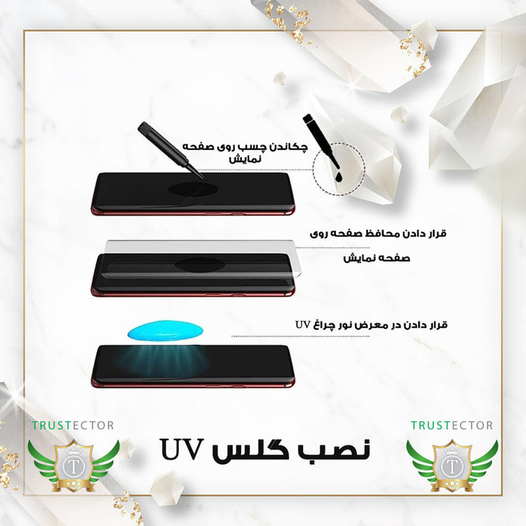 محافظ صفحه نمایش تراستکتور مدل UVNANOMTBT مناسب برای گوشی موبایل سامسونگ Galaxy S6 edge به همراه محافظ پشت گوشی